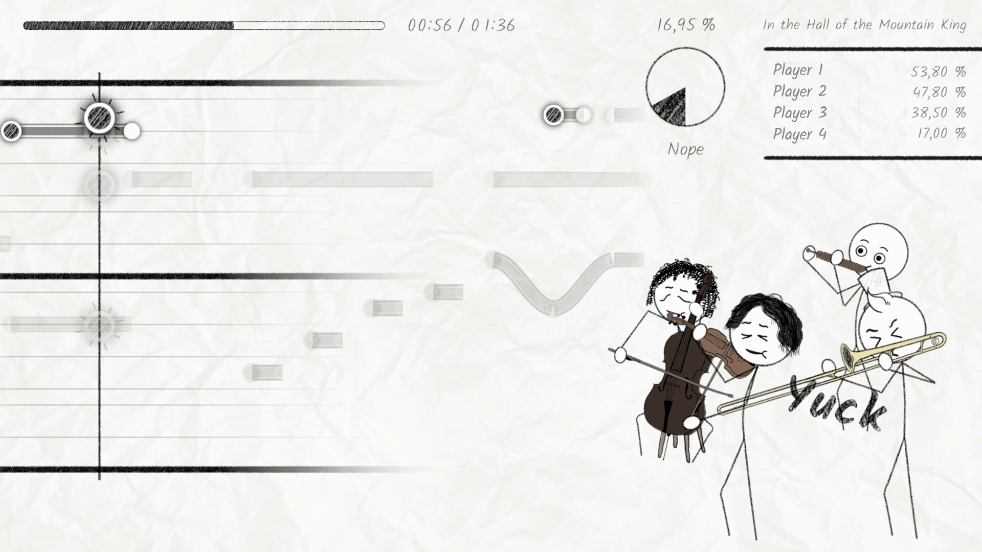 灾难乐队 (Disaster Band)