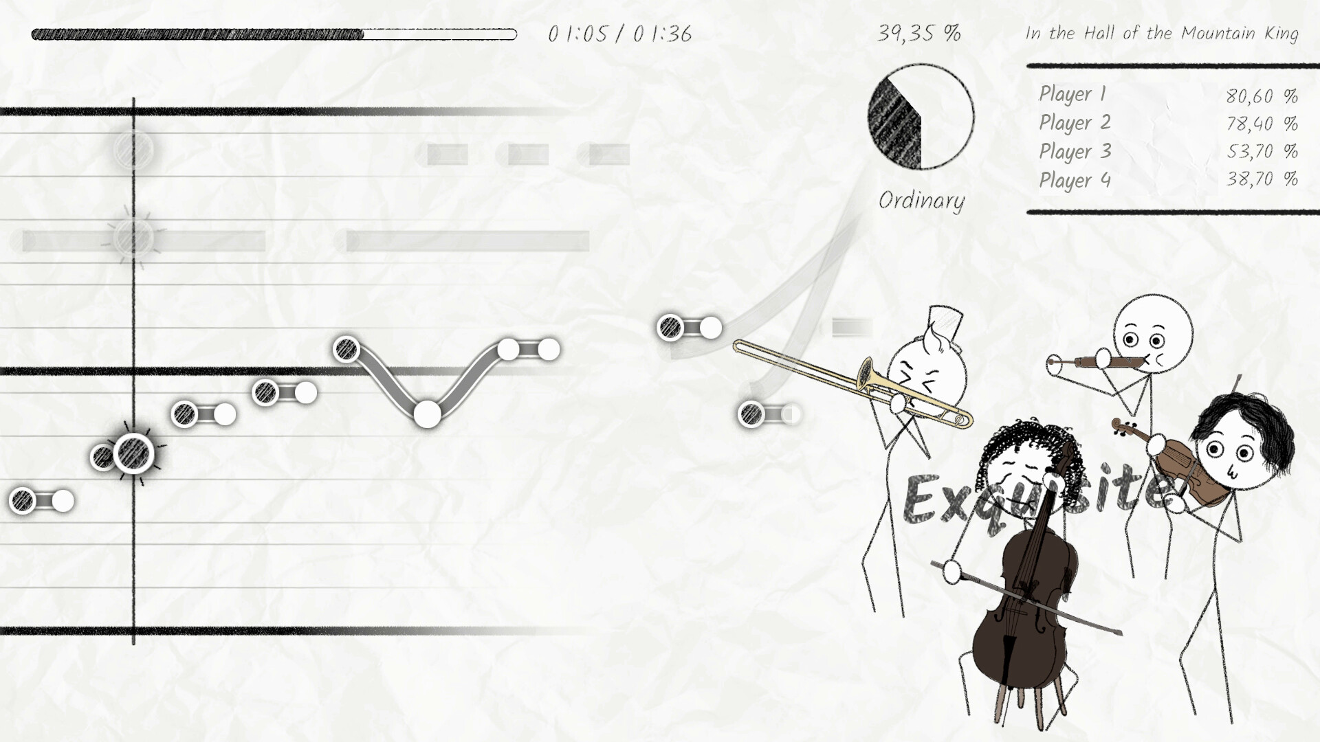 灾难乐队 (Disaster Band)