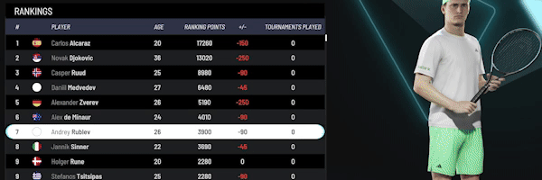 顶尖决胜/Tiebreak:Official game of the ATP and WTA（V1.0.5841+集成Build.18891822升级档）