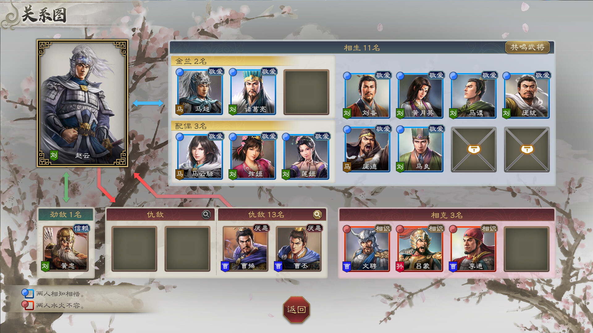 三国志8 REMAKE|豪华版|全DLC|官方中文|支持手柄|ROMANCE OF THE THREE KINGDOMS 8 REMAKE|三国志8重制版插图9