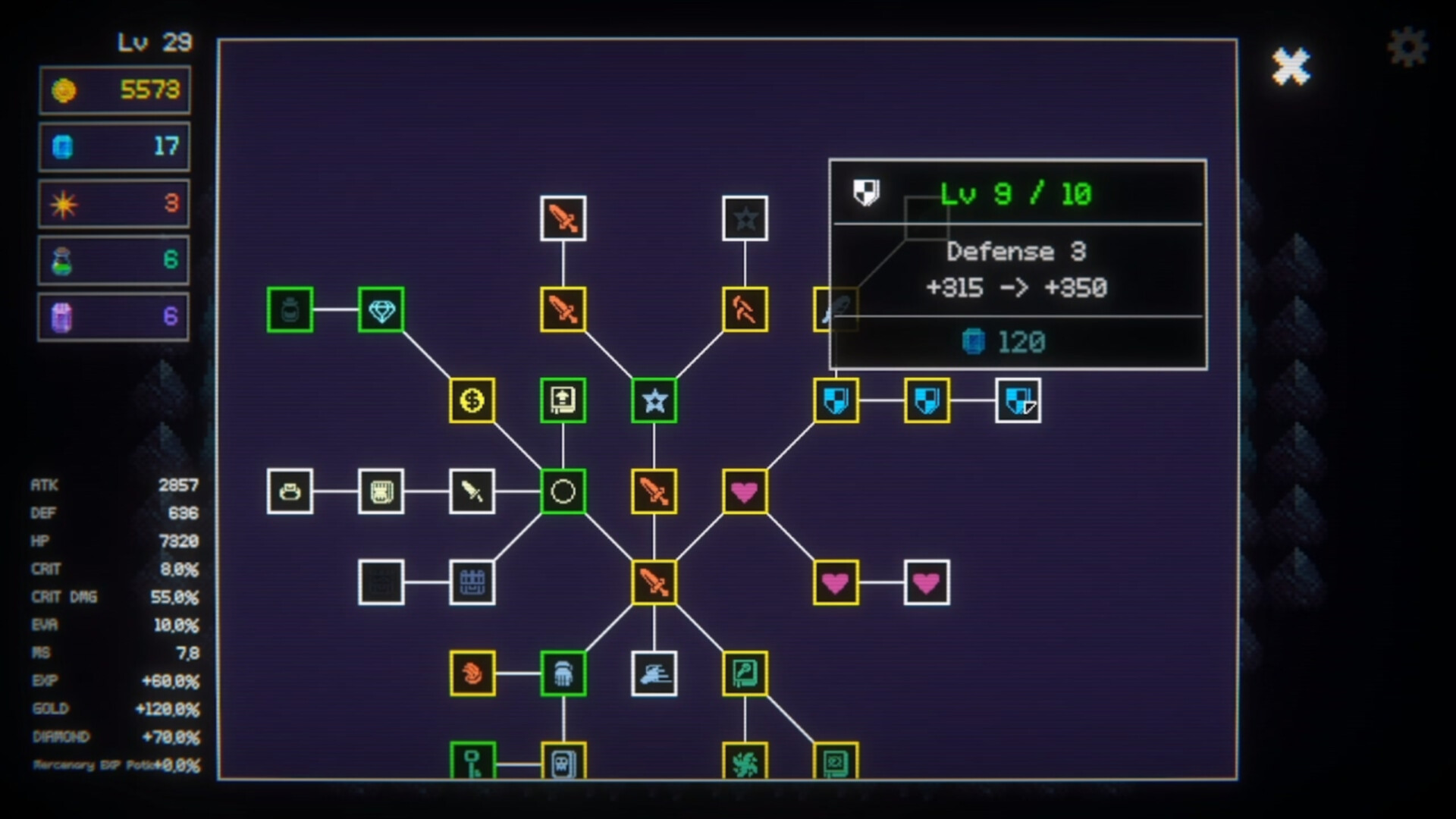 邓克拉什 (Duncrush)