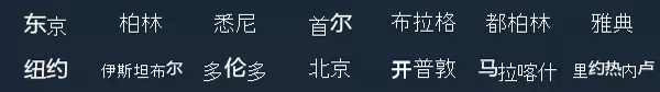 图片[6]-环游世界的旅行猫咪/Travellin Cats Around the World Build.22229653（官中）-无忧免费游戏网