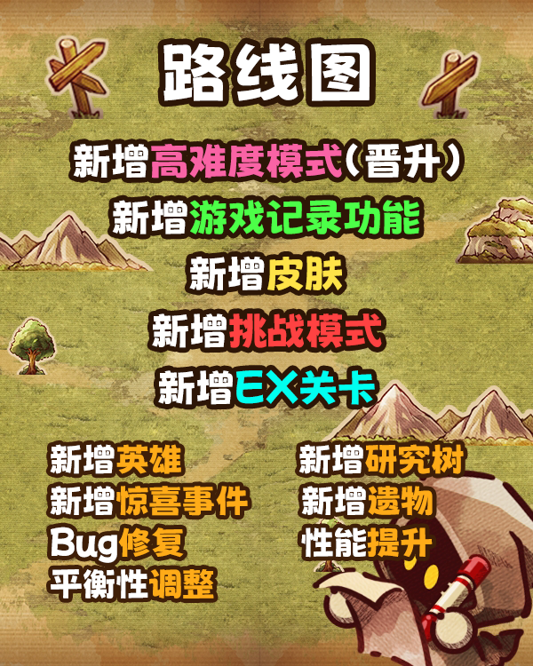 图片[6]-免费下载| 涂鸦英雄工厂 ShapeHero Factory Early Access v0.8.6.2 -飞星（官中）-飞星免费游戏仓库