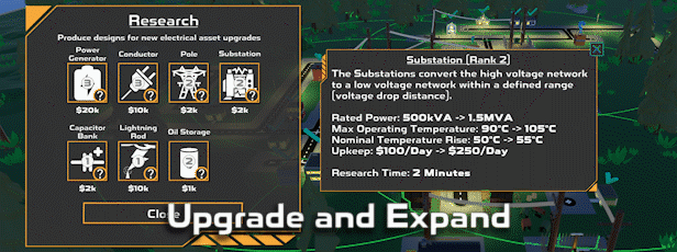图片[4]-电力网络大亨/Power Network Tycoon v0.8.014b|模拟经营|容量780MB|免安装绿色中文版-马克游戏