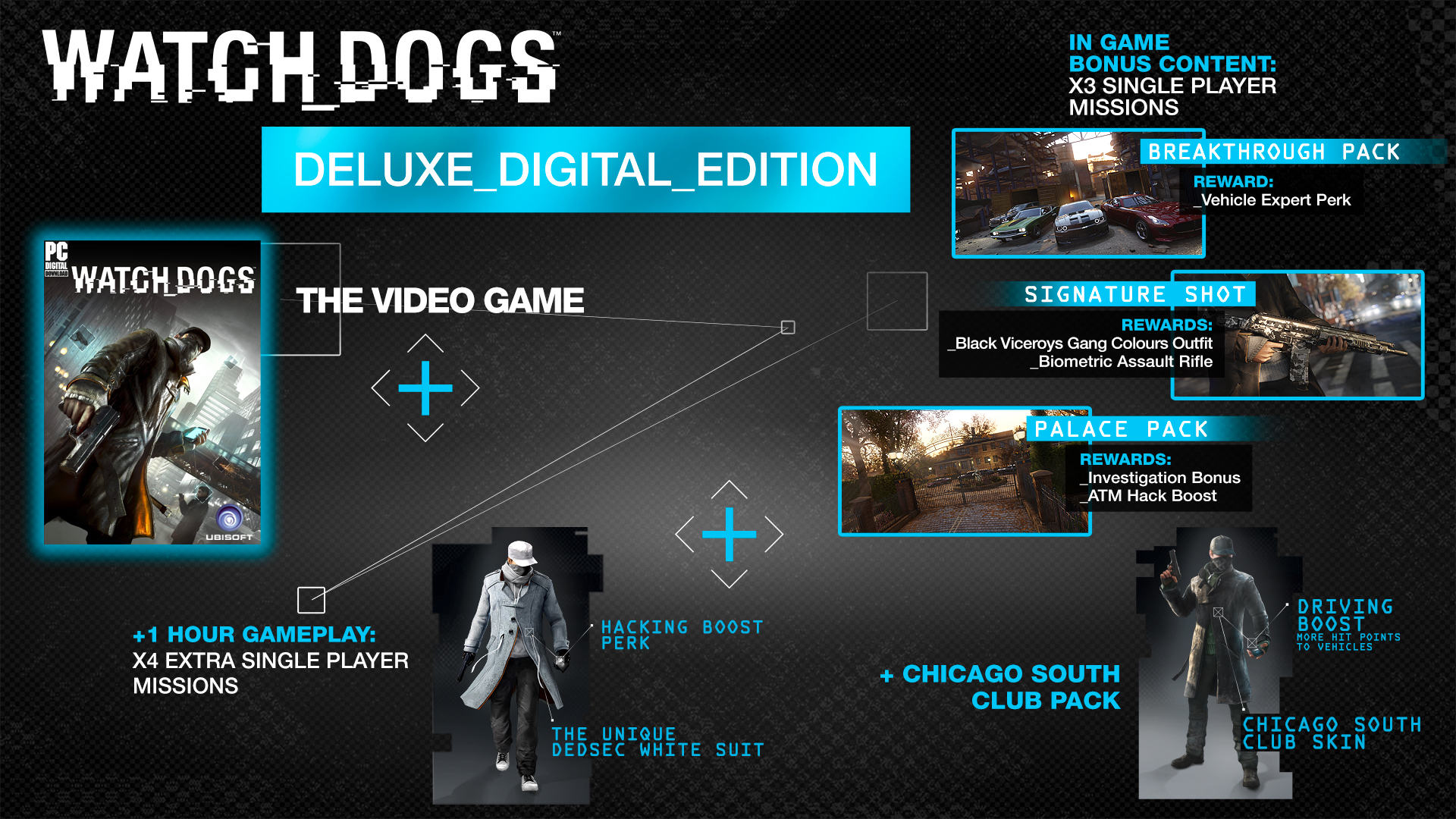 看门狗|Watch Dogs|1.06.329