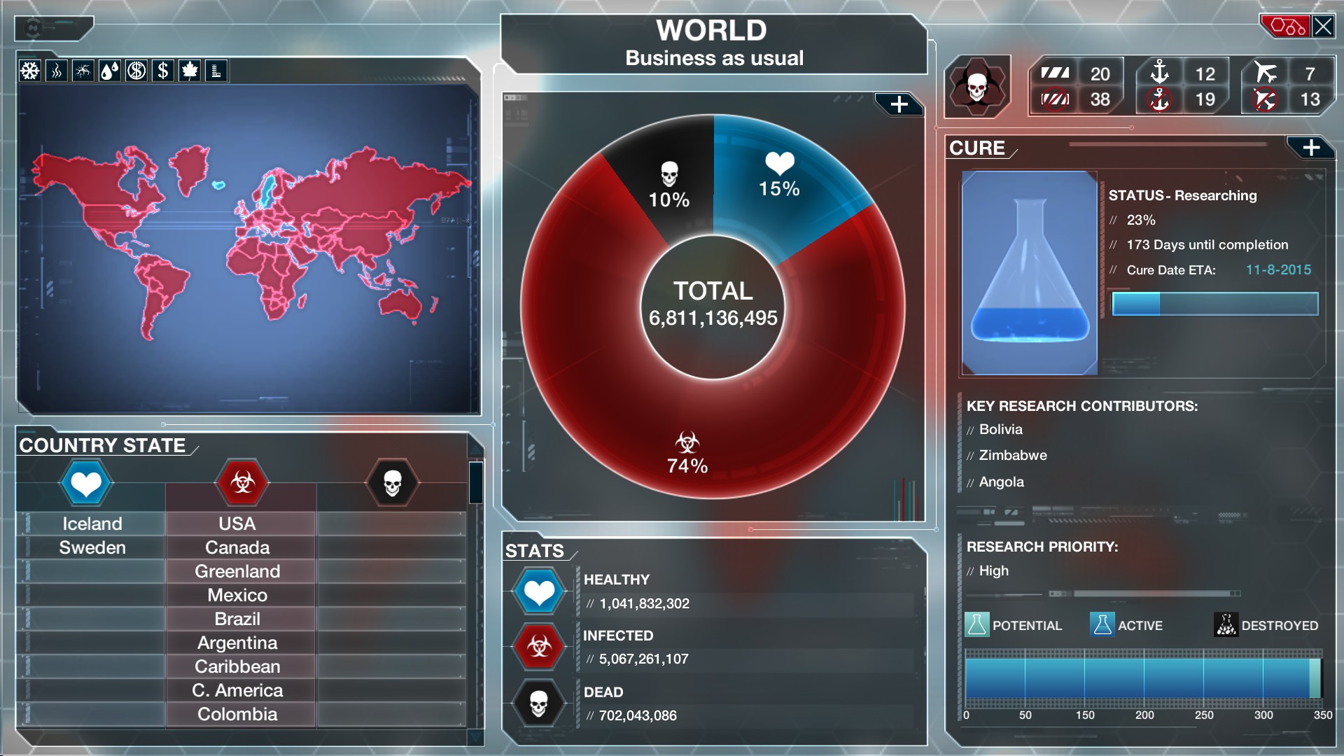 瘟疫公司:物竞天择|Plague Inc Evolved|Build18548017|整合DLC