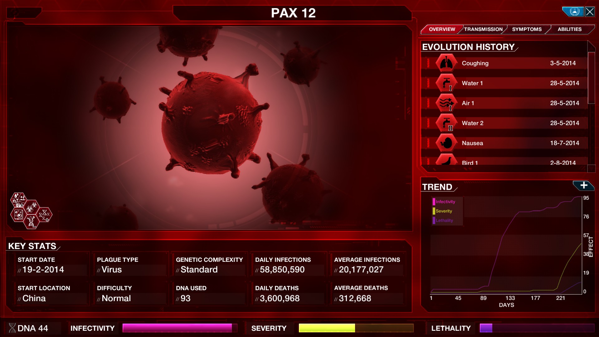 瘟疫公司:物竞天择|Plague Inc Evolved|Build18548017|整合DLC