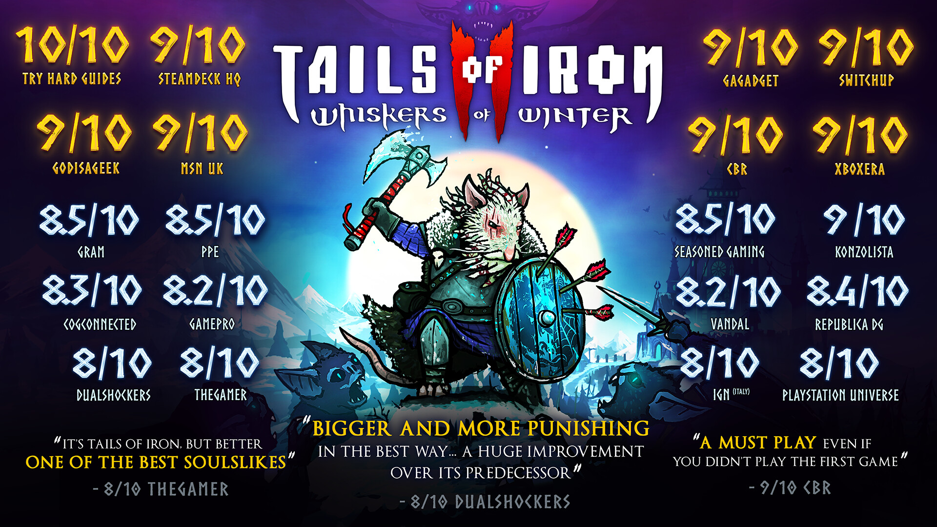铁尾传奇2:凛冬之战|Tails of Iron 2: Whiskers of Winter|钢铁之尾2:冬之须|v1.17.494|官方中文|支持手柄|容量6.8GB