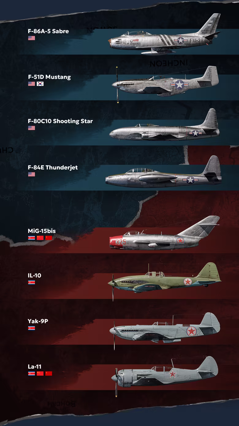 图片[8]-IL2捍卫雄鹰：朝鲜战争/Korea. IL-2 Series Build.24577563（官中）-无忧免费游戏网