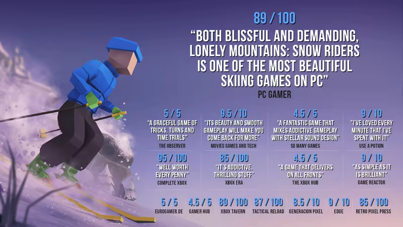 图片[4]-孤山之旅：雪地骑行/Lonely Mountains: Snow Riders v1.4.105|体育竞速|1.8GB|中文-蝶影二次元