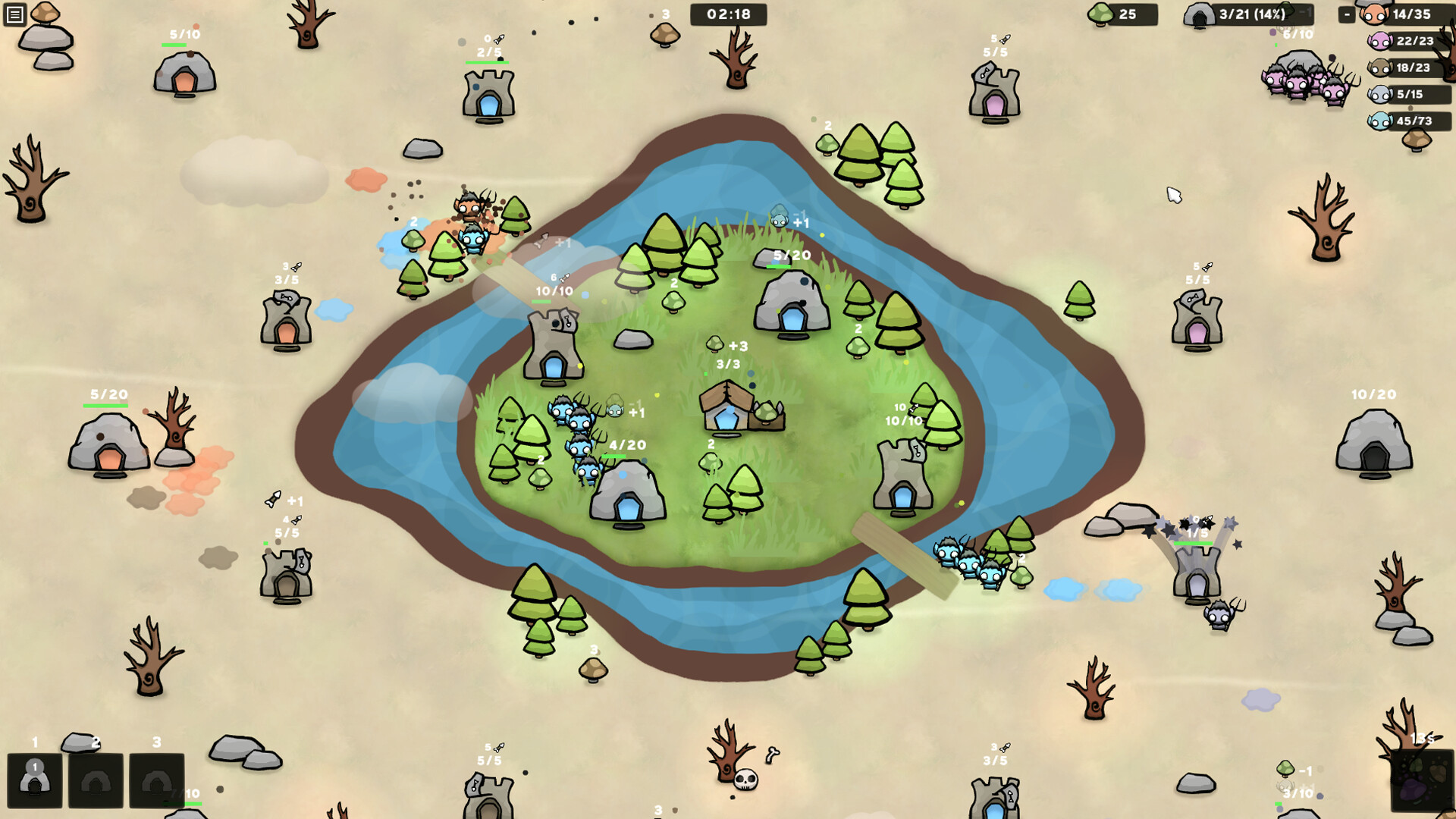 哥布林时代 (Age of Goblins)