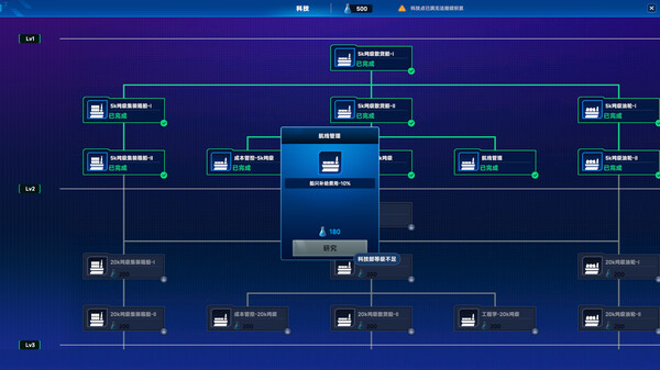 图片[4]-海运大亨/Global Magnates: Shipping Tycoon Build.20109260（官中）-无忧免费游戏网