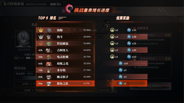 图片[11]- 《协律01:新生活》v1.0.0.8250 官方中文|解压可玩- 关先生资源站