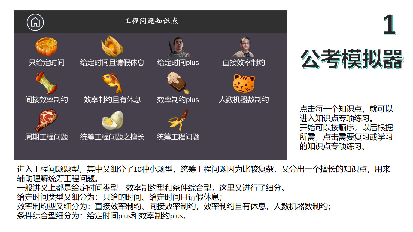 公考模拟器—数量关系