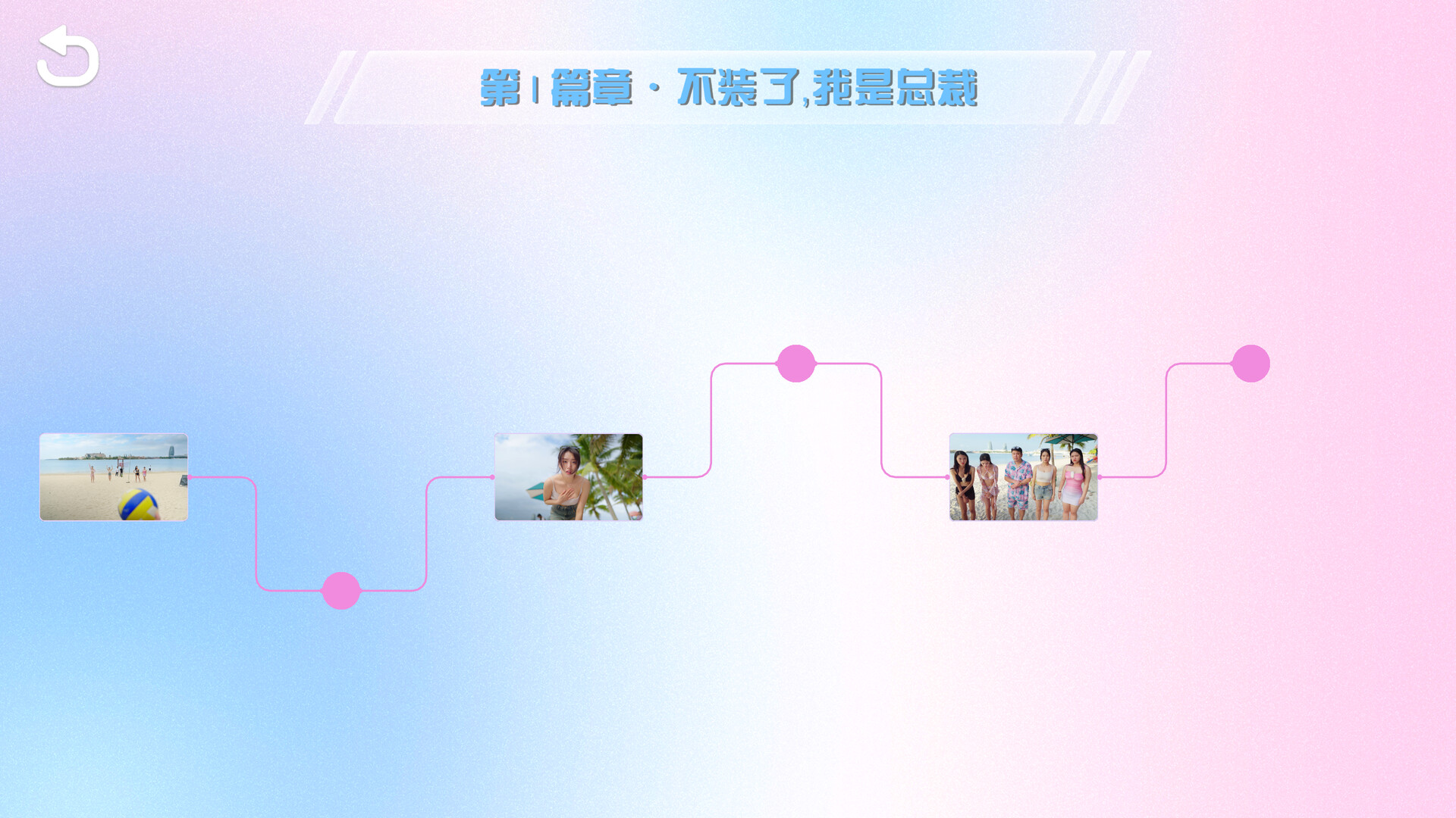 总裁你想和谁谈恋爱 (Secrets of the Heartbeat)