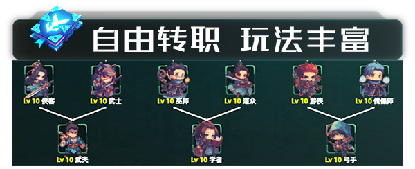 诸天刷宝录/Multiverse Loot Hunter【正版账号】配图9