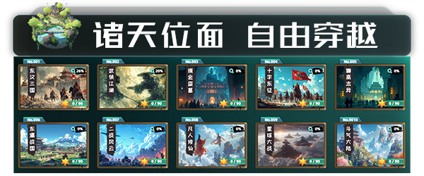 诸天刷宝录/Multiverse Loot Hunter【正版账号】配图3