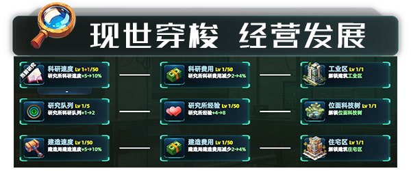 诸天刷宝录/Multiverse Loot Hunter【正版账号】配图11