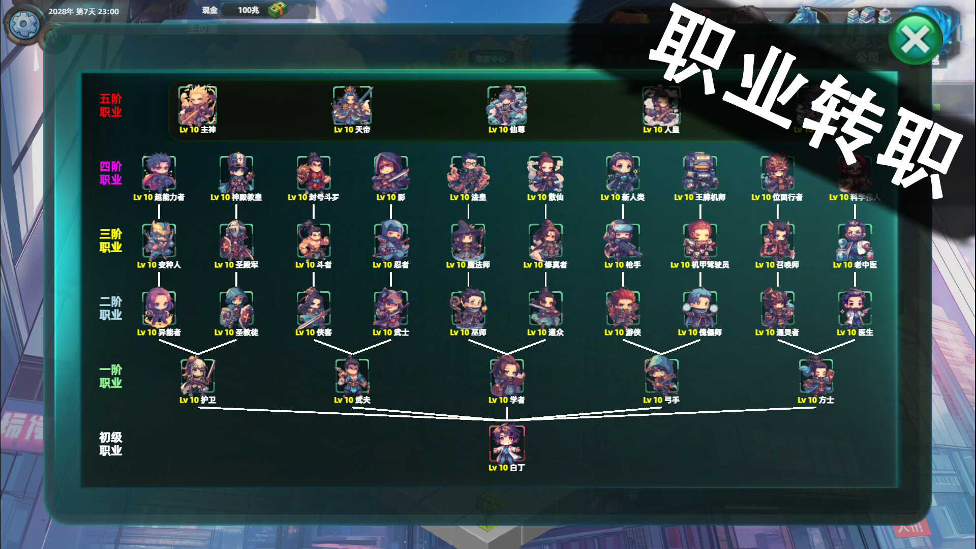 诸天刷宝录|Multiverse Loot Hunter|0.9.3.0|整合DLC