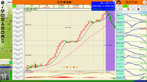 图片[4]-PC 股票 散户|官方中文|解压即撸|-美淘游戏