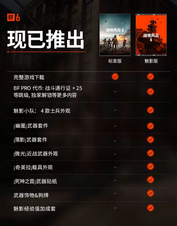 图片[19] • 《战地6/战地风云6/Battlefield 6》v1.1.2.0离线战役版|容量55GB|官方简体中文.国语配音|支持键盘.鼠标.手柄 • BUG软件