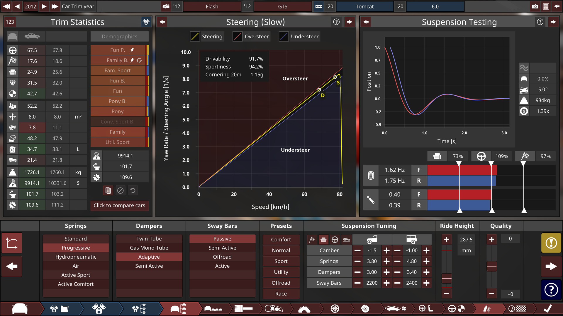 自动化:汽车公司大亨|Automation - The Car Company Tycoon Game|Build16838339