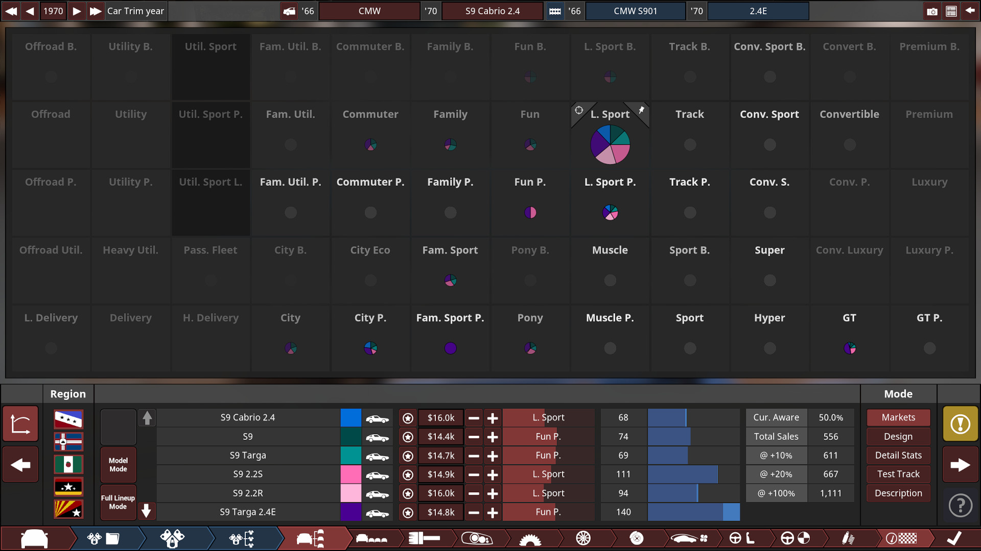 自动化:汽车公司大亨|Automation - The Car Company Tycoon Game|Build16838339