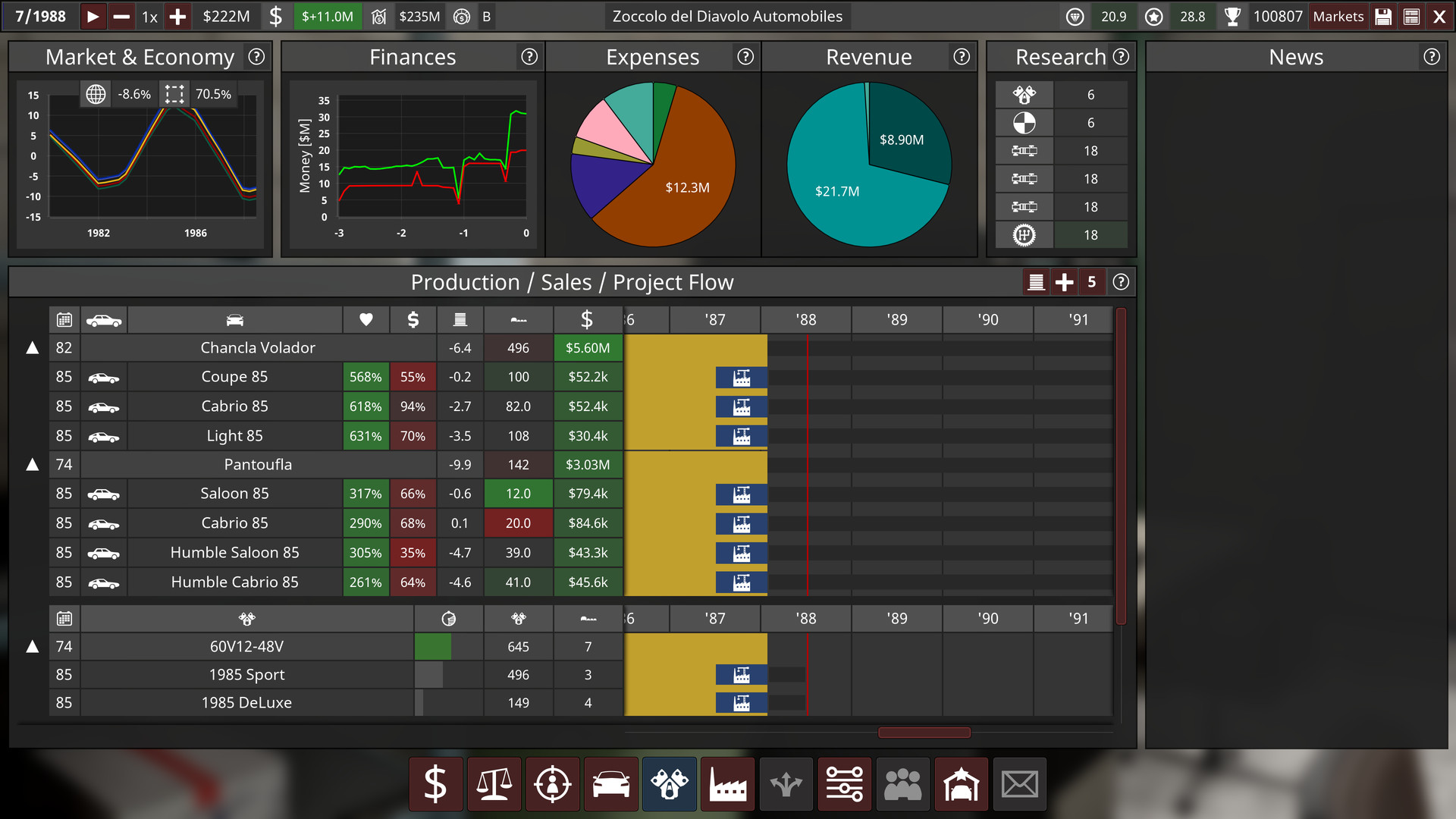 自动化:汽车公司大亨|Automation - The Car Company Tycoon Game|Build16838339
