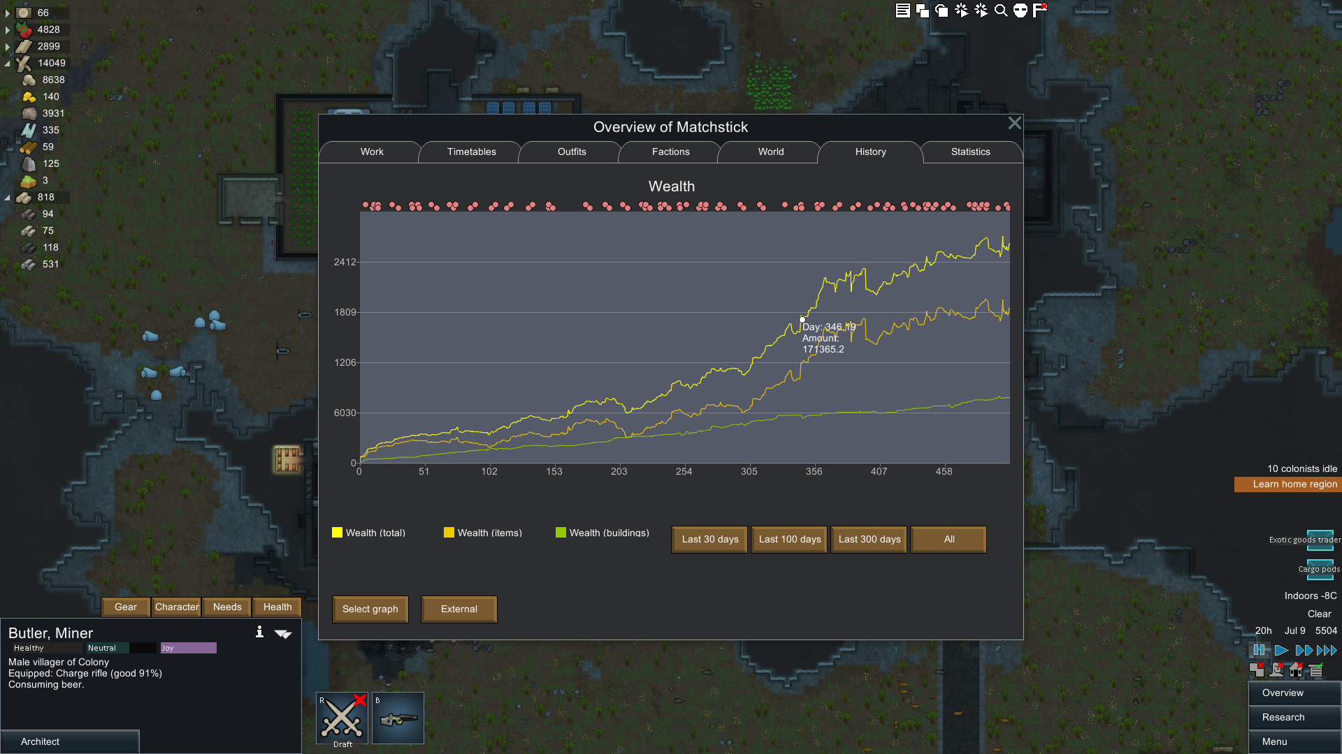 边缘世界|RimWorld|1.6.4523|整合全DLC
