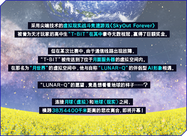 LUNARiA -Virtualized Moonchild-|官方中文|支持手柄插图2