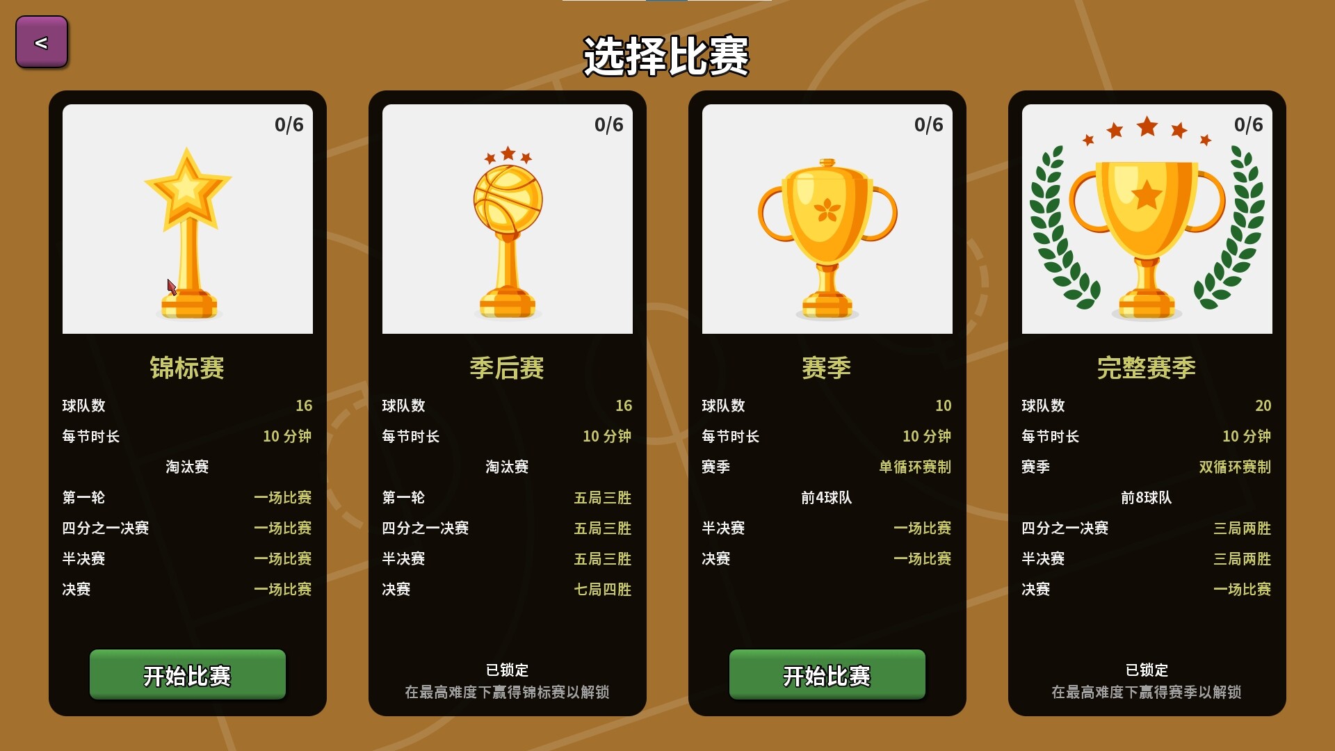 篮下王朝：战术大师|官方中文|支持手柄|Clutchtime: Basketball Deckbuilder插图12