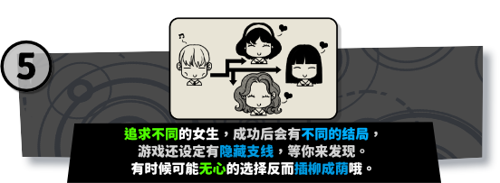 诡闻斋异人|官方中文|支持手柄|Parallel Weirdo插图8 诡闻斋异人|官方中文|支持手柄|Parallel Weirdo插图8