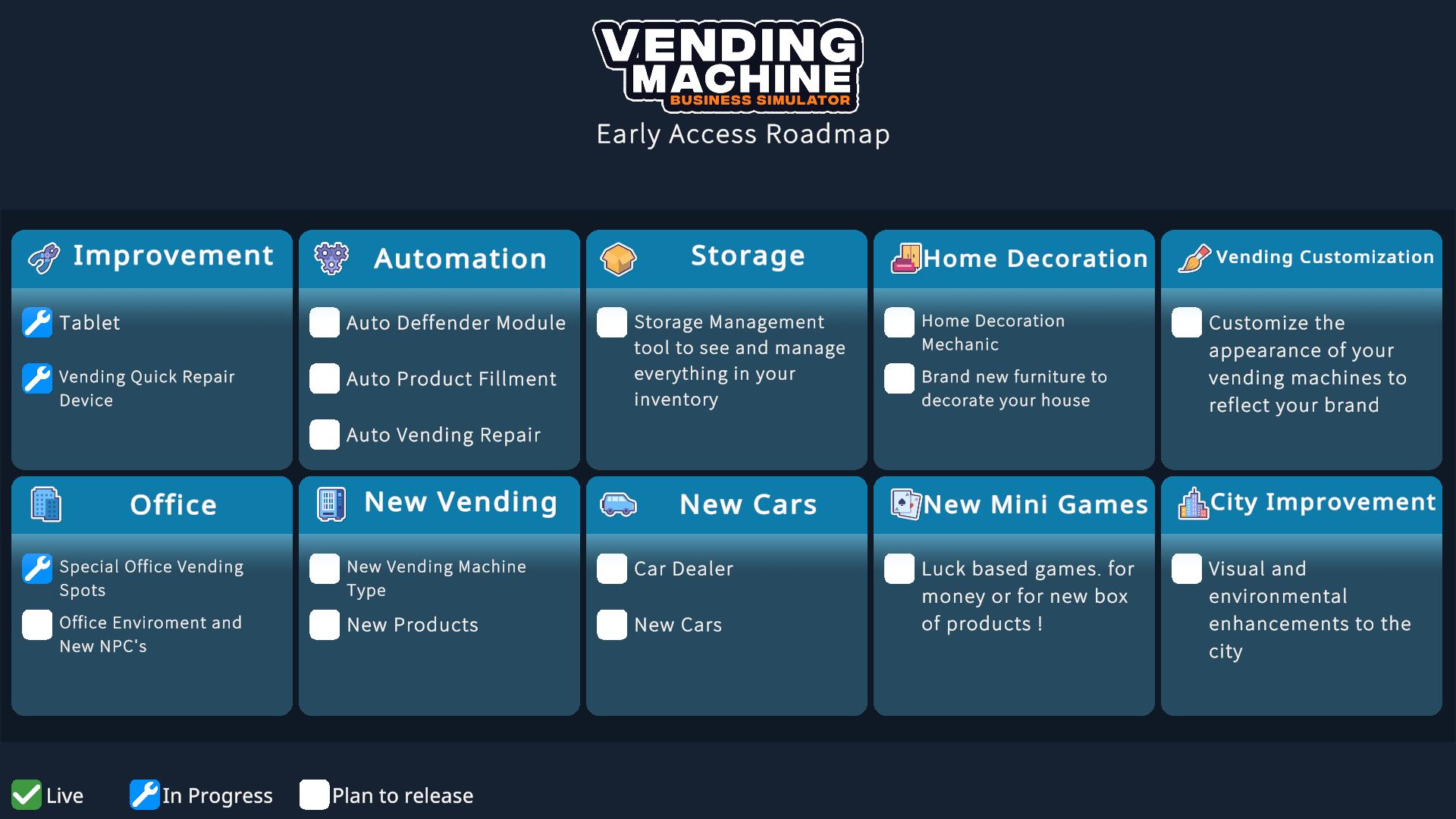 自动售货机商业模拟器|v1.663|抢先体验版|2G大小|官方中文|Vending Machine Business Simulator插图4