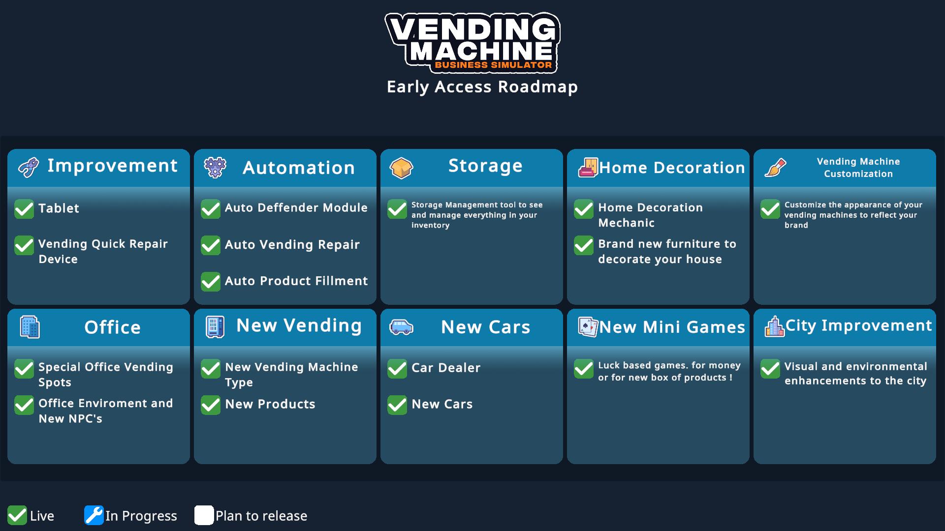 自动售货机商业模拟器|v1.02正式版|官方中文|Vending Machine Business Simulator插图6跳跳游戏网