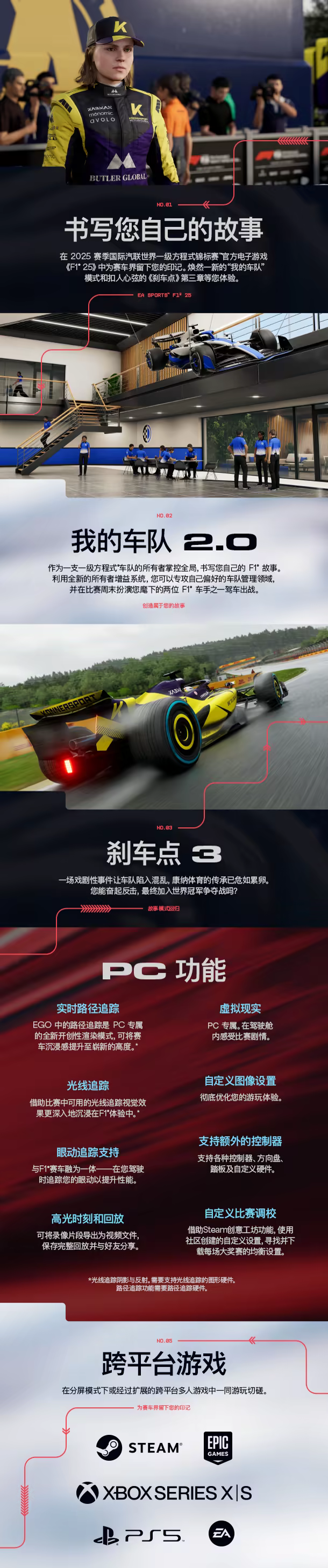 一级方程式25-虚拟机版(F1 25 HYPERVISOR)免安装中文版插图 一级方程式25-虚拟机版(F1 25 HYPERVISOR)免安装中文版插图