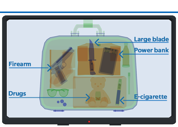 机场X光模拟器/Airport X-Ray Simulator配图2 机场X光模拟器/Airport X-Ray Simulator配图2