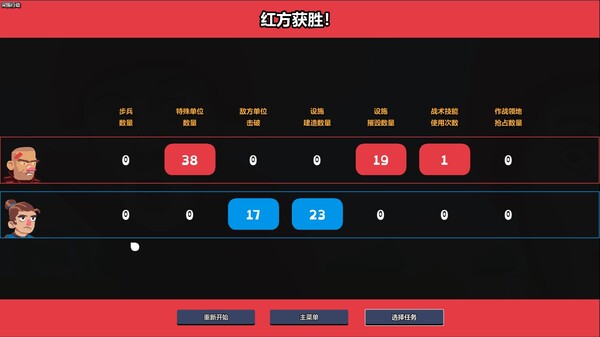 图片[5]|桌面战争：兵团乱斗 D.O.T. Defence Build.18303642 -飞星（官中）|飞星游戏网 - 高质量单机游戏网盘下载站 | 免费Steam资源