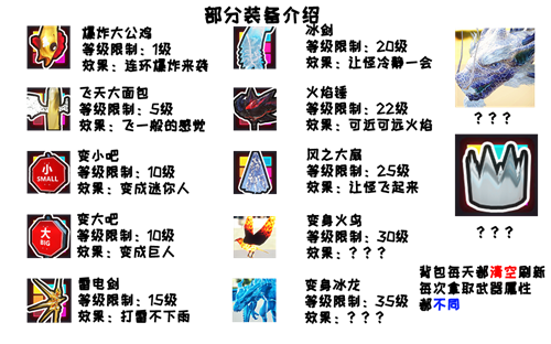 图片[7]-【ACT/中文/全动态】《窝窝岛历险记 Wowo Island》 官方中文硬盘版【2.7G/新作】-嘤嘤怪之家
