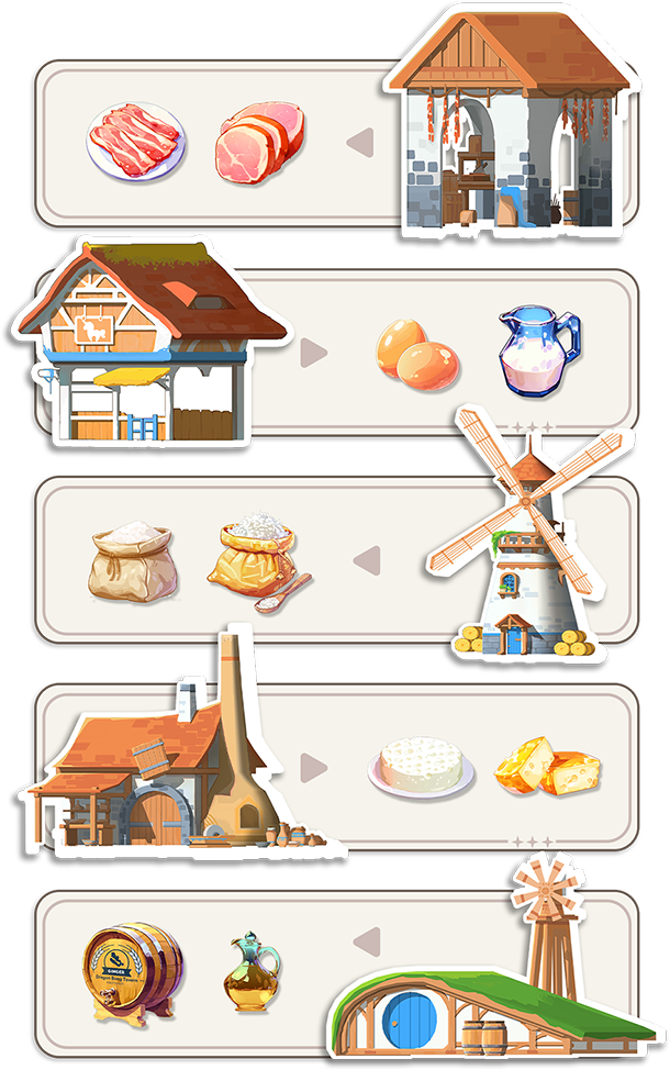 图片[19]-龙之歌：美食与冒险/Dragon Song Tavern: Cozy & Adventurous Build.19094501|休闲益智|7.4GB|中文-蝶影二次元