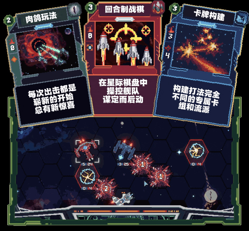 图片[10]-无星深渊：克苏鲁选集/Starless Abyss v1.07|策略模拟|容量2.5GB|免安装绿色中文版-KXZGAME