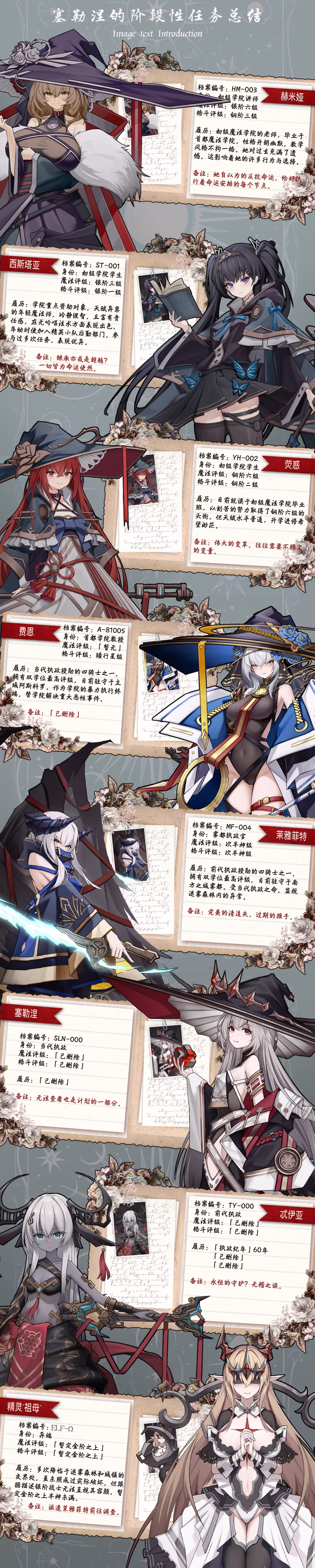 图片[4]-魔法之境/Magic Realm Build.25519634|动作冒险|容量5.4GB|免安装绿色中文版-KXZGAME