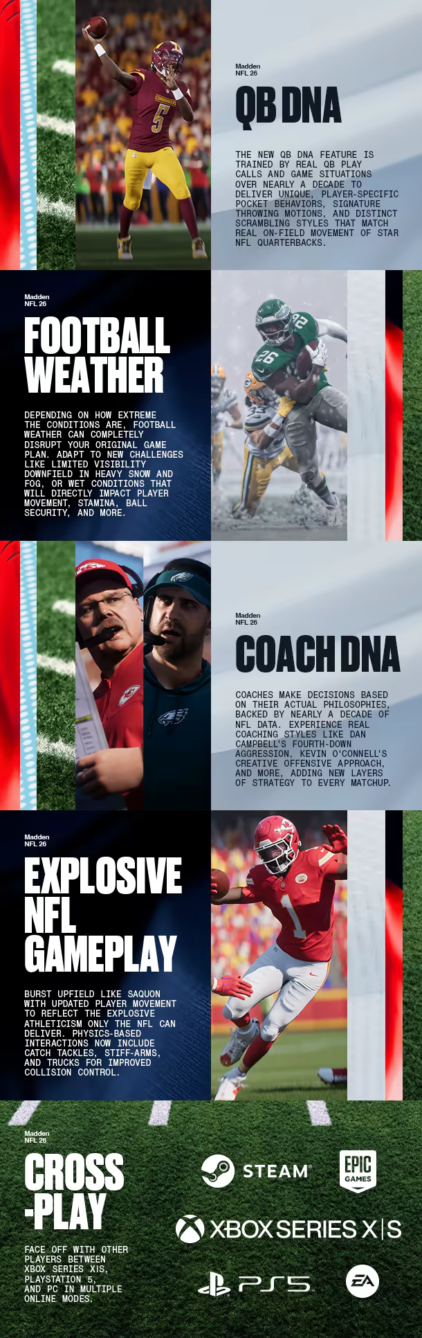 《麦登橄榄球26-虚拟机版-更新修复补丁/Madden NFL 26 HYPERVISOR CRACKFIX》免安装中文版插图 《麦登橄榄球26-虚拟机版-更新修复补丁/Madden NFL 26 HYPERVISOR CRACKFIX》免安装中文版插图