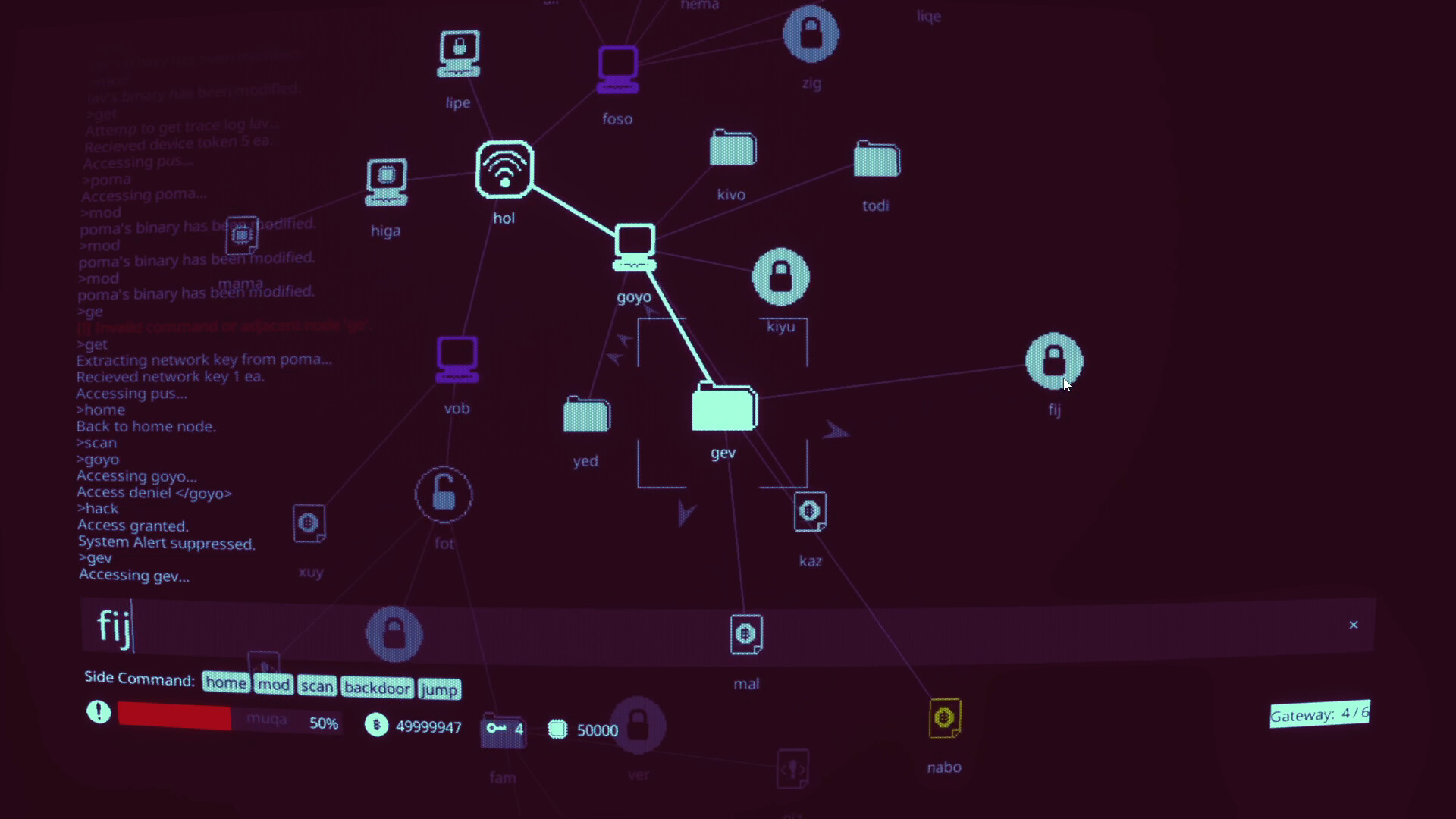 终极赛博朋克黑客 (Hacky)