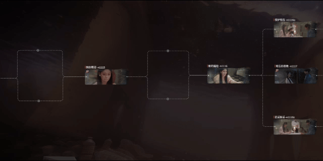 捞女游戏|情感反诈模拟器|Revenge On Gold Diggers|Build18941501