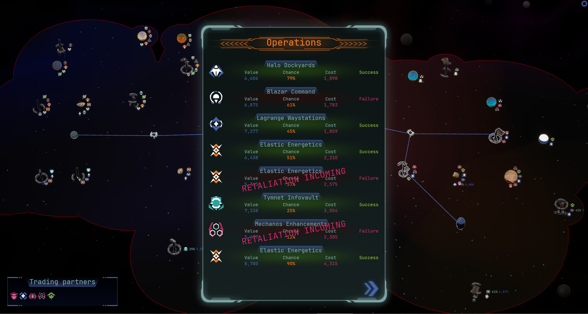 星际间谍公司|官方中文|Interstellar Espionage Inc.插图4跳跳游戏网 星际间谍公司|官方中文|Interstellar Espionage Inc.插图4跳跳游戏网