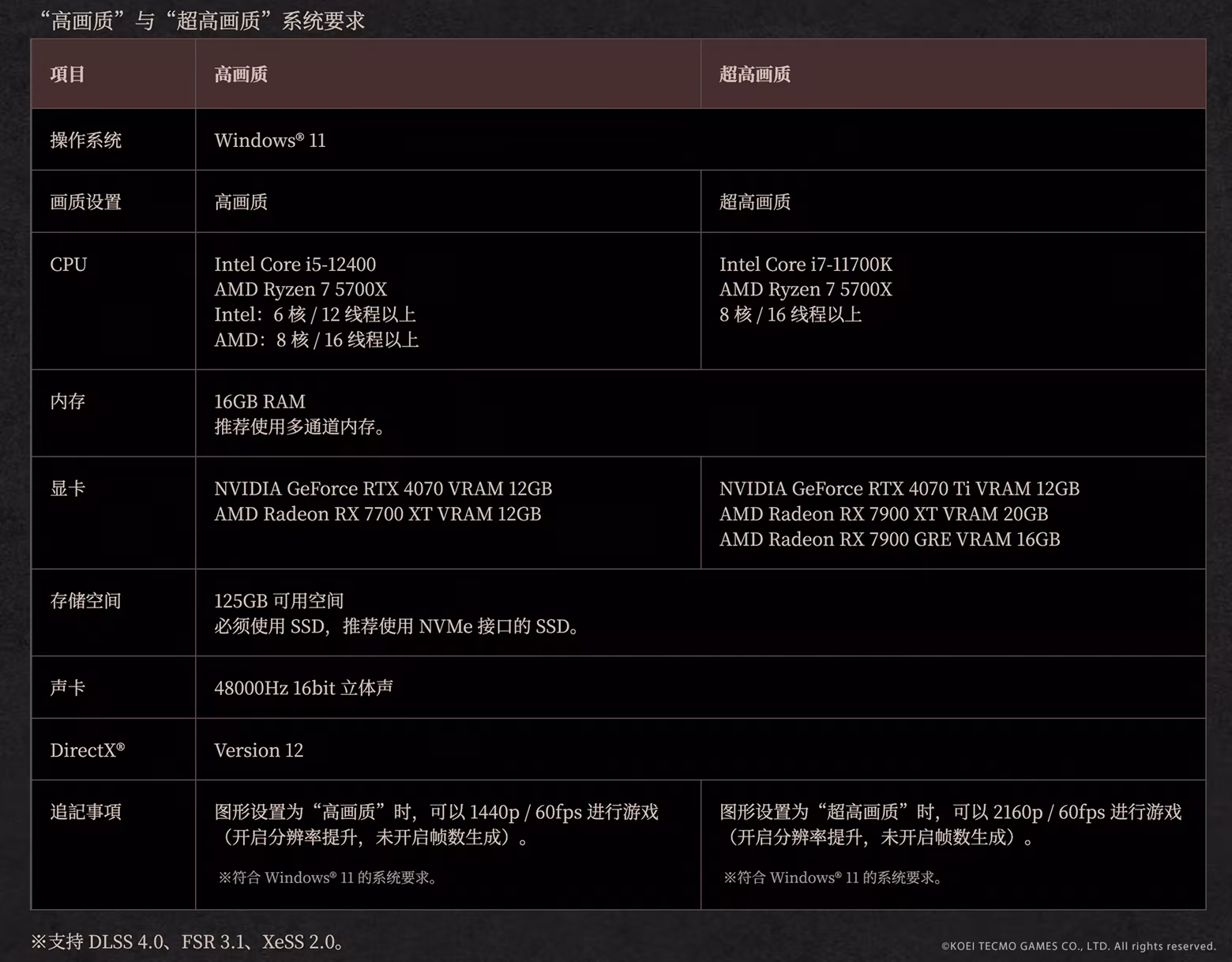 图片[4]-仁王3-STEAM-动作角色扮演游戏-正版购买下载