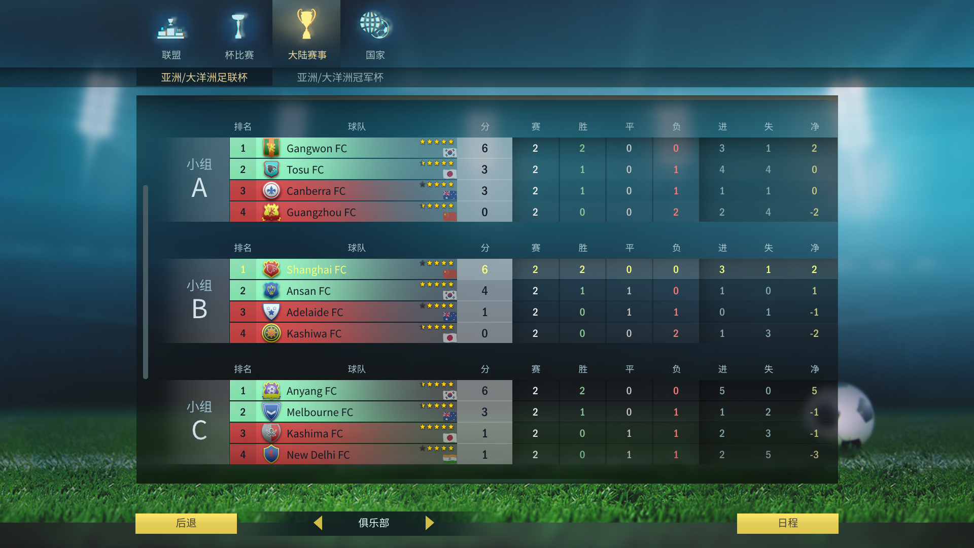 图片[5]-足球、策略与荣耀|官方中文|支持手柄|Football, Tactics & Glory|足球战术与荣誉-红人百科