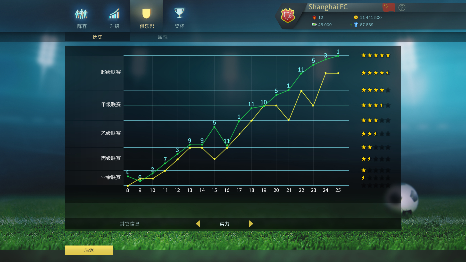 足球、策略与荣耀 (Football Tactics Glory)