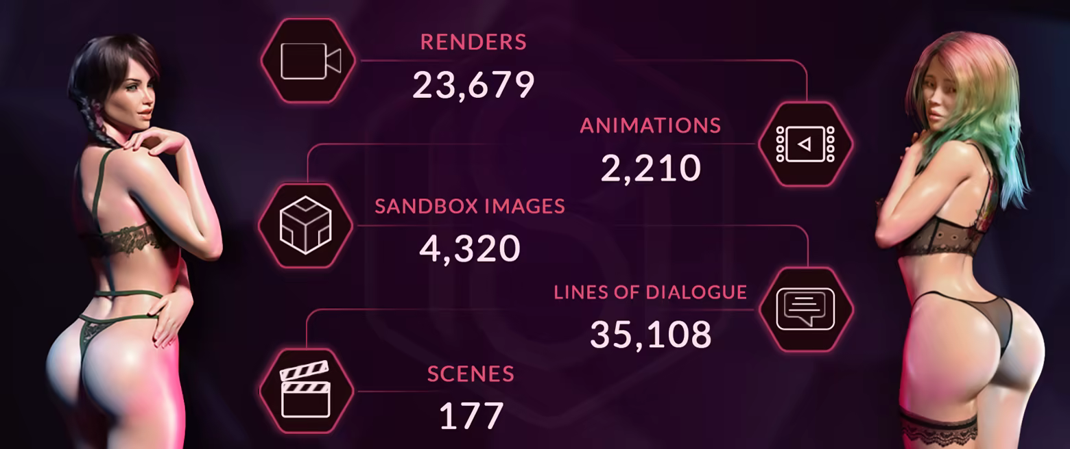 图片[6]-情趣探测器/性趣探测器/Fetish Locator: S&M Studio v1.0.15（官中）-无忧免费游戏网