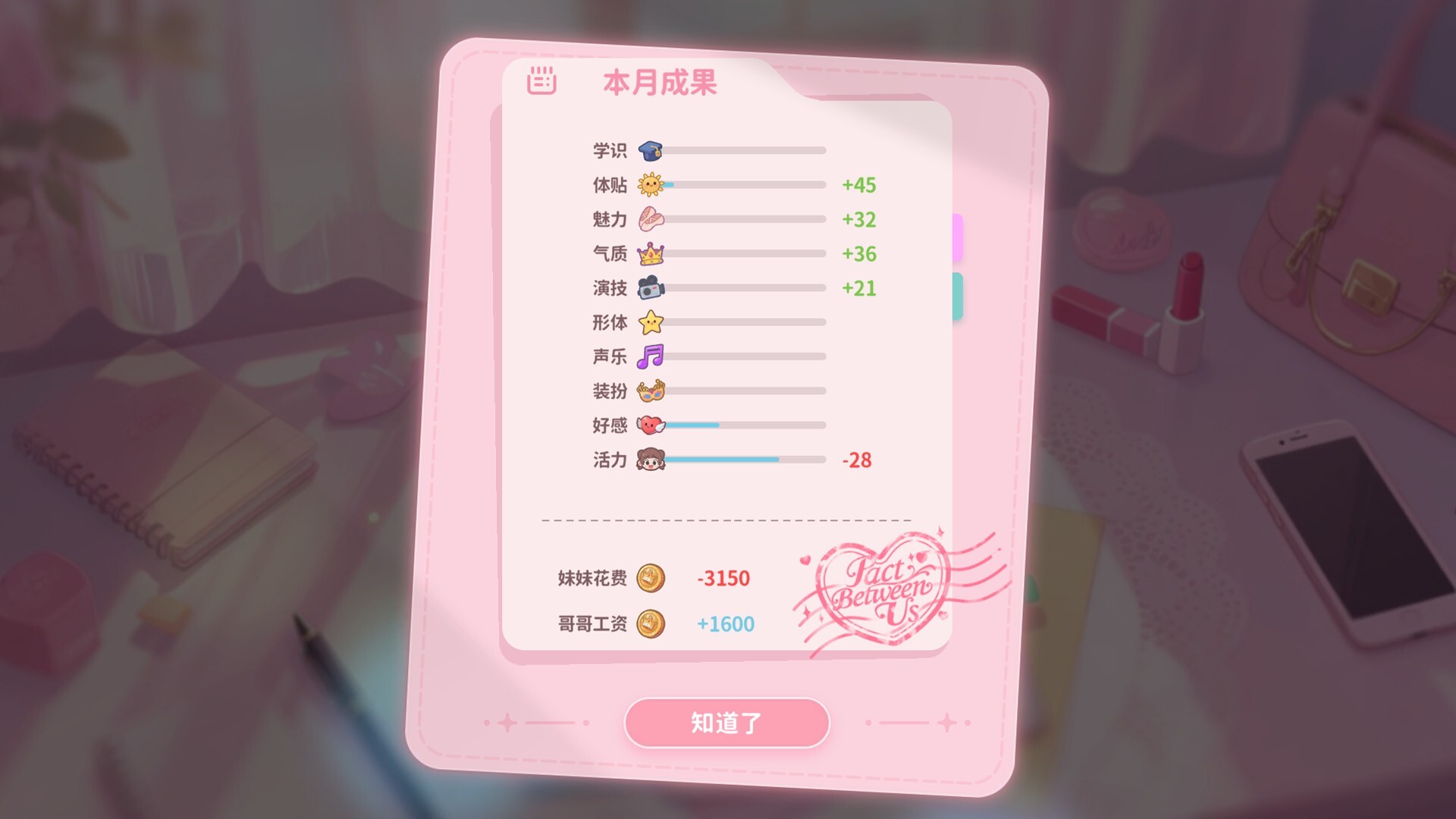 我的妹妹未来|v20250926|46G大小|官方中文|我和未来有个约定|Pact Between Us